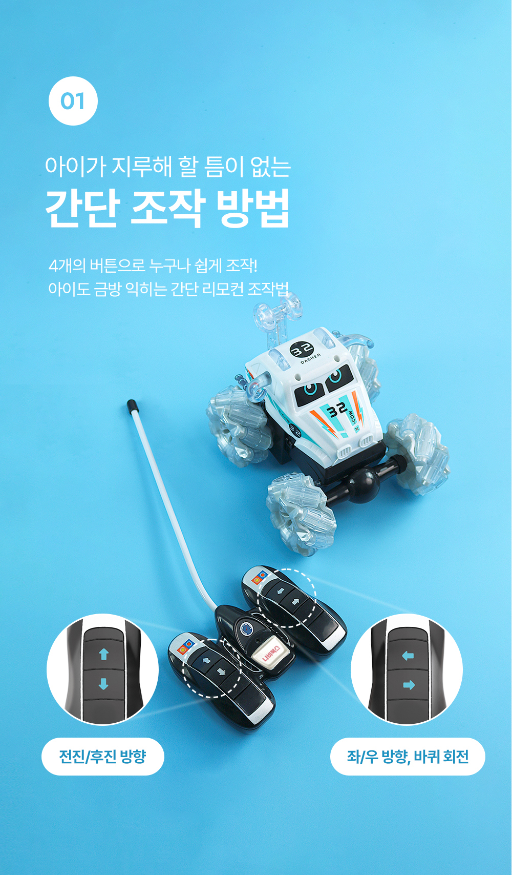 비보이카상세3